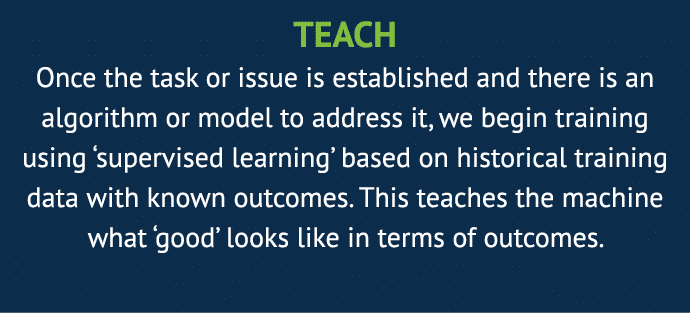 TEACH Once the task or issue is established and there is an algorithm or model to address it, we begin training using   