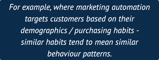 For example, where marketing automation targets customers based on their demographics   purchasing habits - similar h   